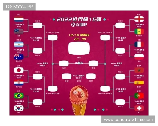 2026年世界杯小组赛赛制如何影响球队战术布局与比赛策略的调整建议 2026年世界杯小组赛赛制如何影响球队战术布局与比赛策略的调整建议