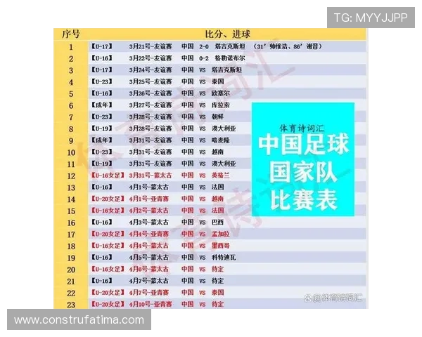 2026年世界杯预选赛中国队赛程时间安排详解及最新比赛信息