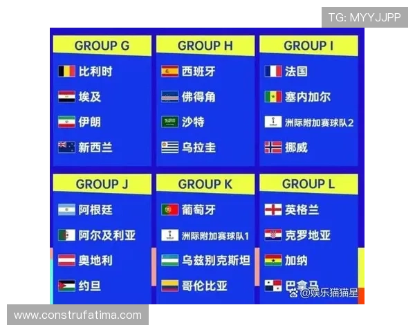 2026年美加墨世界杯亚洲区预选赛比赛时间表及观赛指南全方位解读
