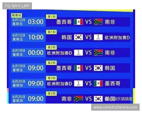 2026美加墨世界杯球队分组变化对比赛格局的影响深度分析