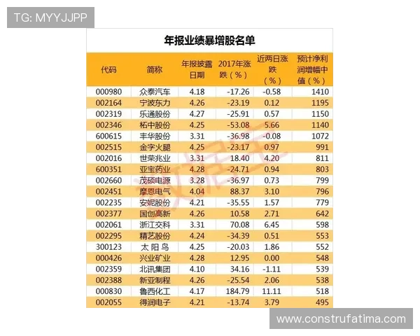 333体育滚球盘的赔率分析与比赛预测技巧详解助你精准把握投注机会